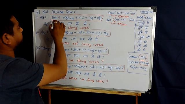 Past Tense in hindi | Past Indefinite, Past Continuous, Past Perfect,Past Perfect Continuous,#tufth смотреть онлайн