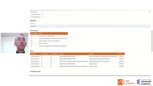 Entity Deduplication at Scale - Frits Hermans & Stan Leisink смотреть онлайн