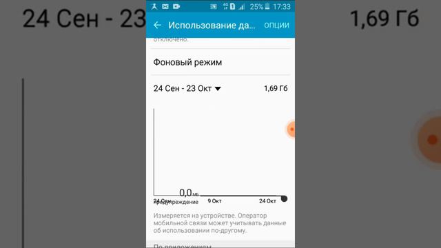 Как сделать халявный интернет!