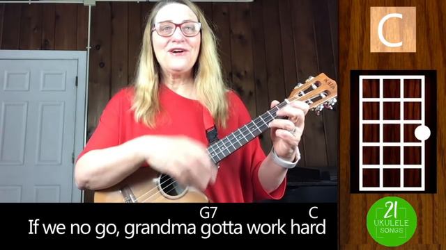 Island Style Easy Ukulele Play Along Tutorial with Tabs - Ukulele Sisters смотреть онлайн