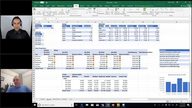 Excel + Power BI + Microsoft Teams...a Hero's Journey смотреть онлайн