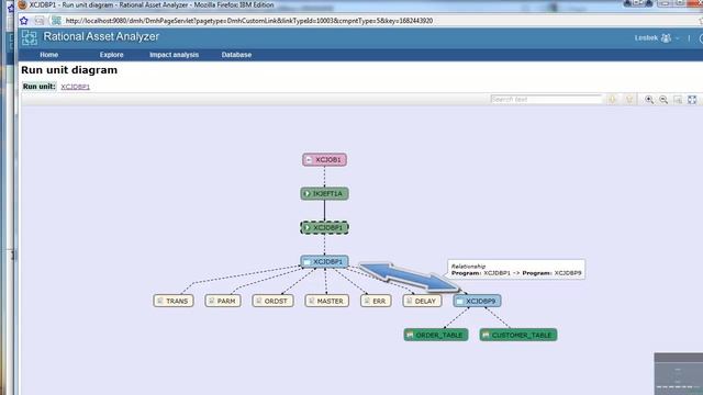 Explore Java, COBOL, and DB2 assets using IBM Rational Asset Analyzer смотреть онлайн