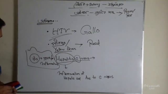 01. অনুজীব-০১ । BATTLES OF BIOLOGY смотреть онлайн