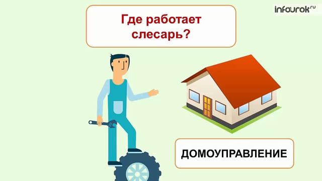 Все профессии нужны, все профессии важны Дошкольники Окружающий мир смотреть онлайн