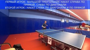 УПРАЖНЕНИЯ ДЛЯ НАЧИНАЮЩИХ! БАЗОВЫЕ ЭЛЕМЕНТЫ И УПРАЖНЕНИЯ В НАСТОЛЬНОМ ТЕННИСЕ!