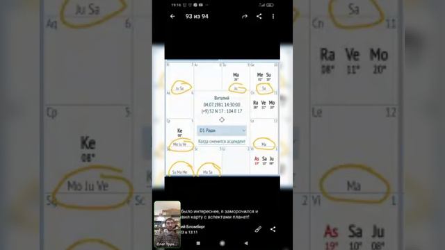 Чтение Бхагавад-гиты с учителем. Разбор натальной карты учениками школы Астрологии Шри Ганеша. смотреть онлайн
