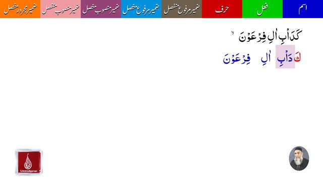 03 Surah Al Imran Ayat 11 | A'raab ul quran | By Amir Sohail | Grammatical Analysis | سورہ آل عمران смотреть онлайн