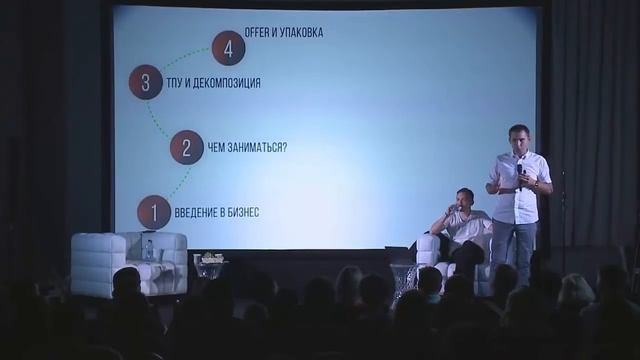 КАК НАЧАТЬ БИЗНЕС. ПРОСТАЯ СХЕМА ЗА 7 МИНУТ! | Михаил Дашкиев. Бизнес Молодость смотреть онлайн