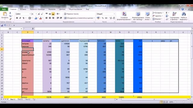Бесплатные Курсы по Excel 2010. Полезные вещи для быстрой работы начинающему пользователю. смотреть онлайн