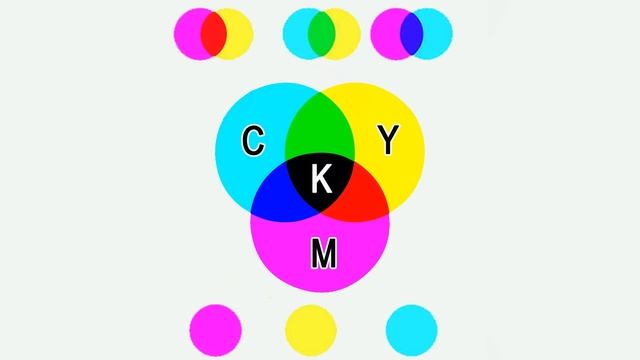 What is the difference between RGB vs CMYK смотреть онлайн