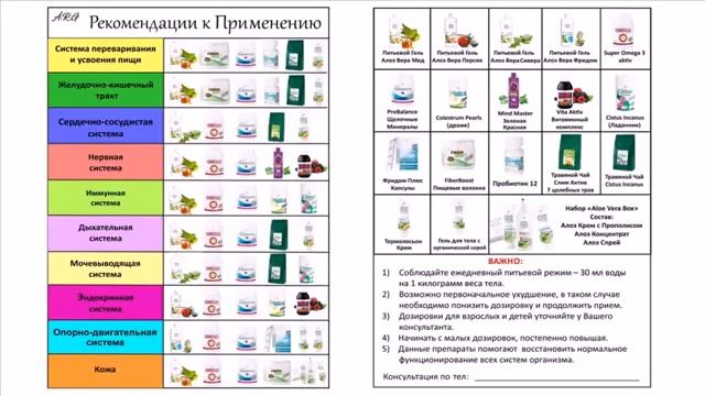 Ассортимент ЛР смотреть онлайн
