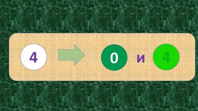 | ПРОВЕРЬ СЕБЯ | Тренажёр №1 по математике: «Состав чисел 1 – 5» /1 класс/ 5+ смотреть онлайн