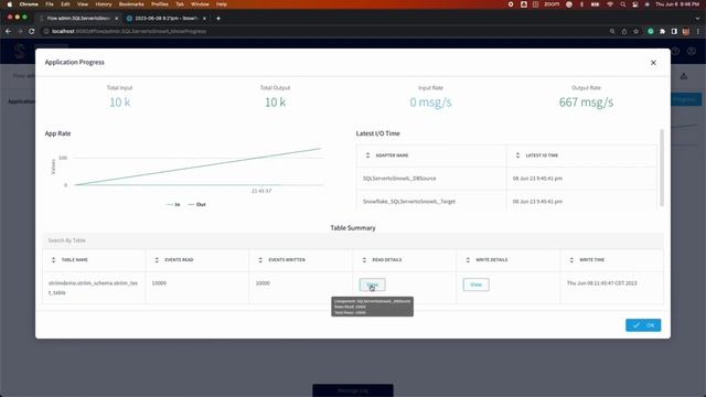 SQLServer to Snowflake Initial Load to Change Data Capture Applications смотреть онлайн