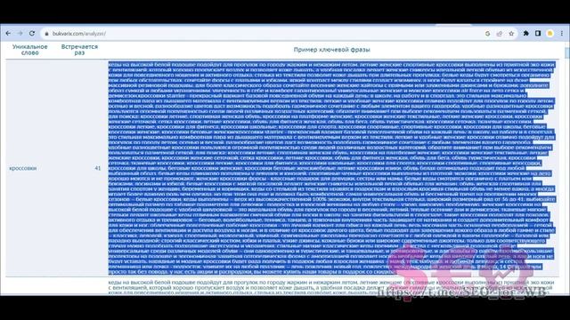 Правила SEO-Оптимизации карточек товаров на Wildberries смотреть онлайн
