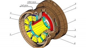 Упорный подшипник
