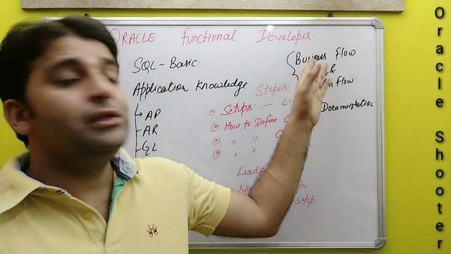 Oracle Apps Technical #4: Oracle apps Functional को क्या क्या आना चाहिए @OracleShooter смотреть онлайн