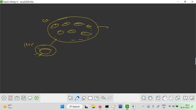 Introduction to Collection framework смотреть онлайн