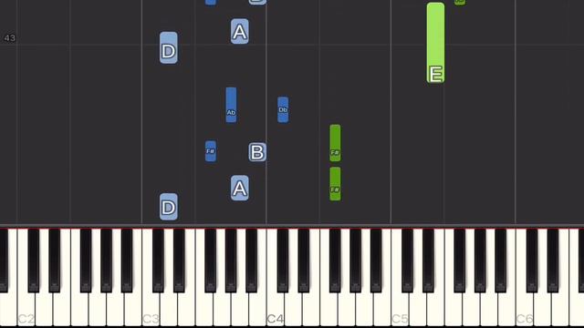Three Days Grace - I Hate Everything About You Piano Tutorial | Medium смотреть онлайн