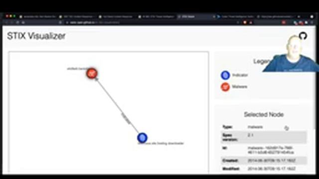 IR 380 STIX Threat Intelligence смотреть онлайн