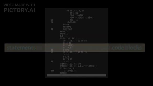 "Python Basics Made Easy: A Beginner's Guide" смотреть онлайн