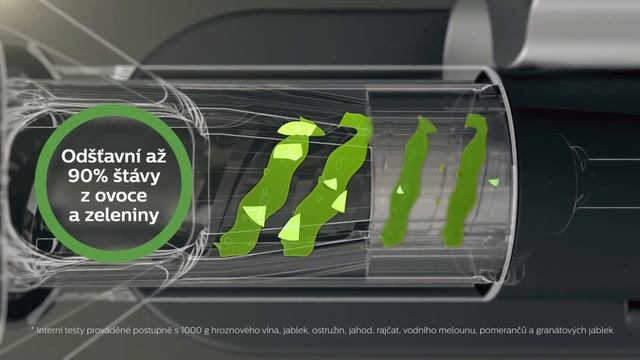 Nový šnekový odšťavňovač Philips смотреть онлайн