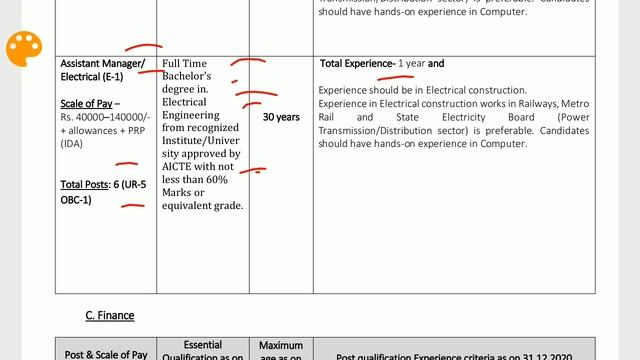 IRCON RECRUITMENT OF ASSISTANT MANAGER /GENERAL MANAGER смотреть онлайн