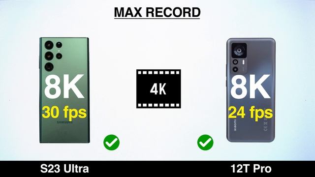 200 MP Samsung galaxy S23 Ultra vs Xiaomi 12T Pro specs comparison смотреть онлайн