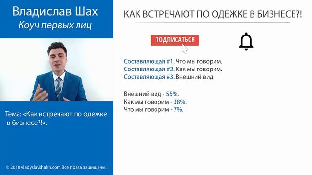 Как встречают по одежке в бизнесе?! 3 ключевые составляющие. смотреть онлайн
