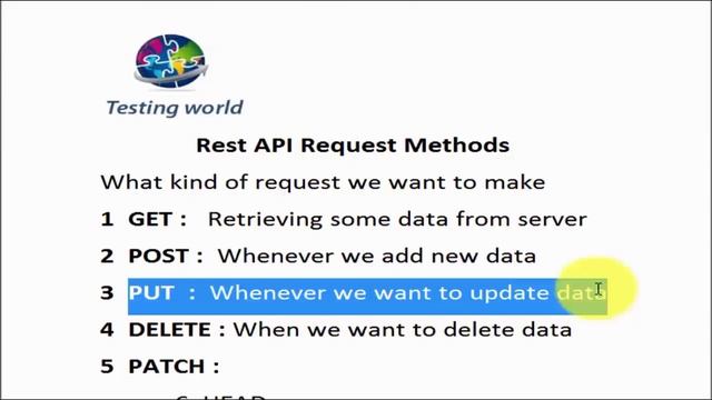 API/ WebService Testing using SoapUI(UPDATED) : REST API Methods смотреть онлайн