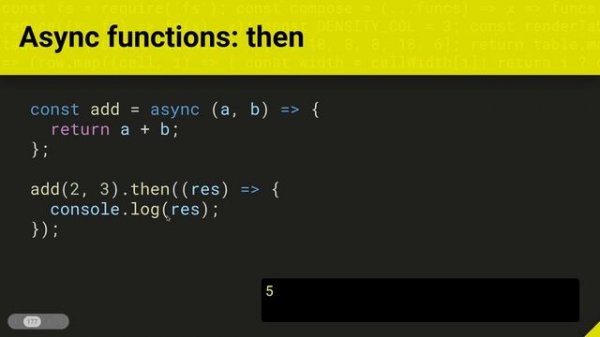 ? JavaScript українською для початківців: асинхронні функції, async, await