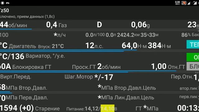 Dodg Caliber не едет больше 40 км/ч, а ошибок по коробке нет. Подскажите что делать? смотреть онлайн