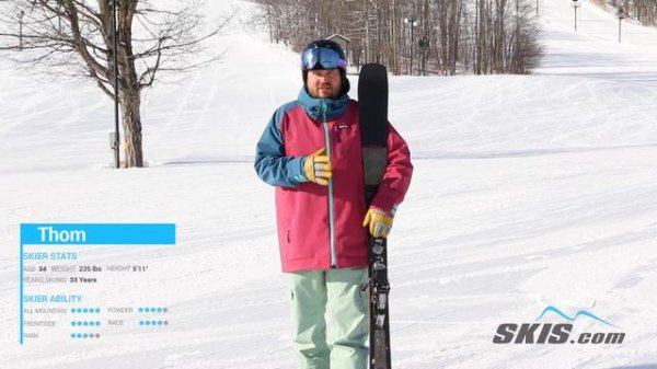 Thom's Review-Line Blade Skis 2021-Skis.com
