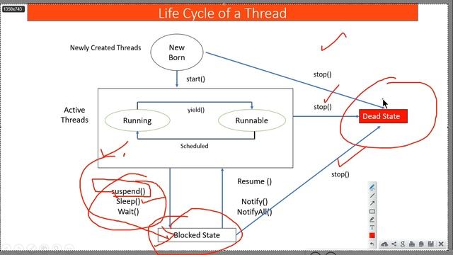 Thread Life Cycle | Multithreading | IGNOU june exam | Day 18 | java Tutorial for beginners| mcs-02 смотреть онлайн