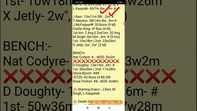 WB W vs OS W, WB W vs OS W Team Prediction, Wellington Blaze vs Otago Sparks, Super Smash Cup 2021 смотреть онлайн