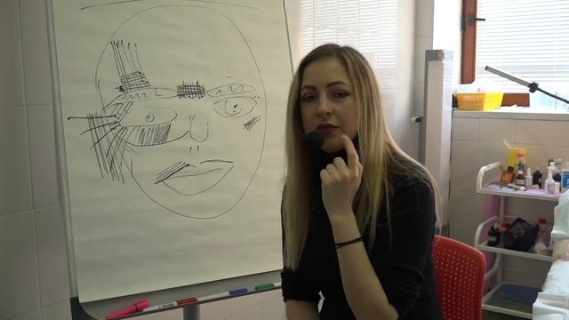 Обзор вебинара "Постановка нитей по технике Брауде" смотреть онлайн