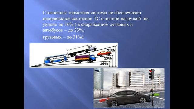 Неисправности и условия запрета на эксплуатацию смотреть онлайн