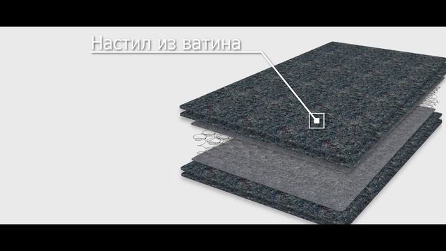 ГОСТ ВТ — недорогой матрас на блоке пружин Bonnell с настилом из ватина смотреть онлайн