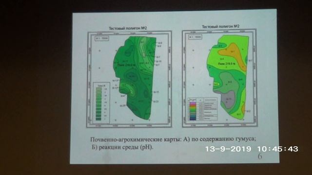 Пространственная неоднородность показателей почвенного плодородия смотреть онлайн