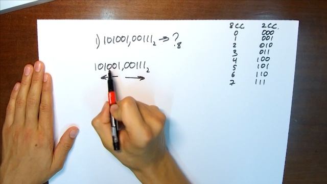 Восьмеричная система счисления. Урок 3 смотреть онлайн