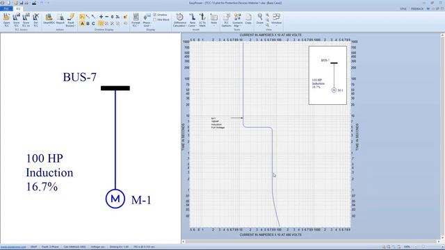 Protective Device Coordination with EasyPower - Part 1, Introduction to the PowerProtector Module смотреть онлайн