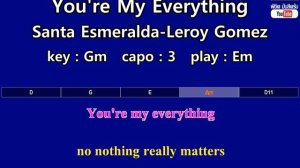 You're My Everything - Santa Esmeralda-Leroy Gomez (Karaoke & Easy Guitar Chords) Key : Gm  Capo :