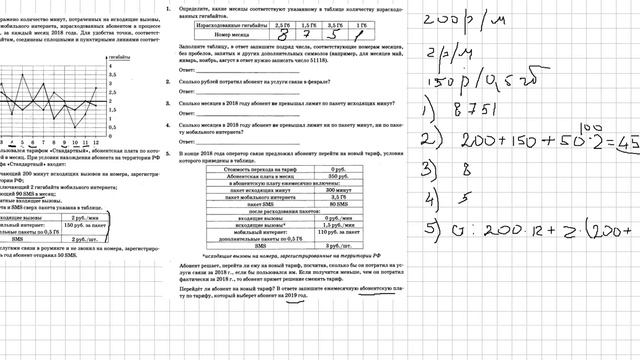 ОГЭ 1-5 задание про тариф смотреть онлайн