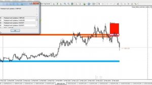 Как использовать советника Снайпер (2 версия) при торговле блоками по ТС Снайпер 4