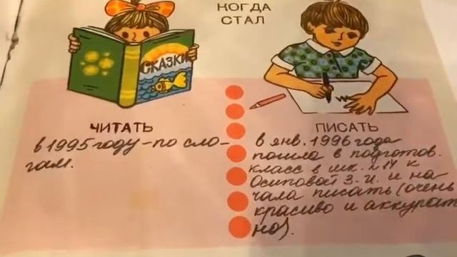 Самый первый рисунок (из семейного архива) смотреть онлайн