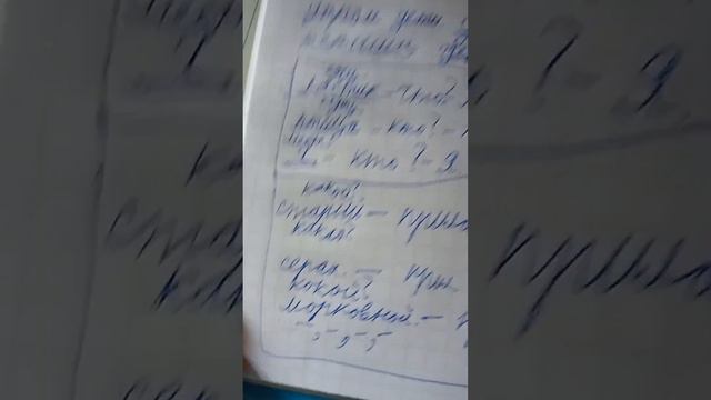 что такое прилагательное сказуемое подлежащее обстоятельства дополнение