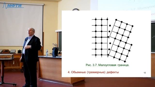 Лекция №03 "Дефекты и динамика кристаллических решёток" смотреть онлайн