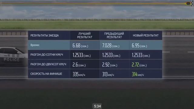 Коплю на волгу. Drag Racing: уличные гонки смотреть онлайн