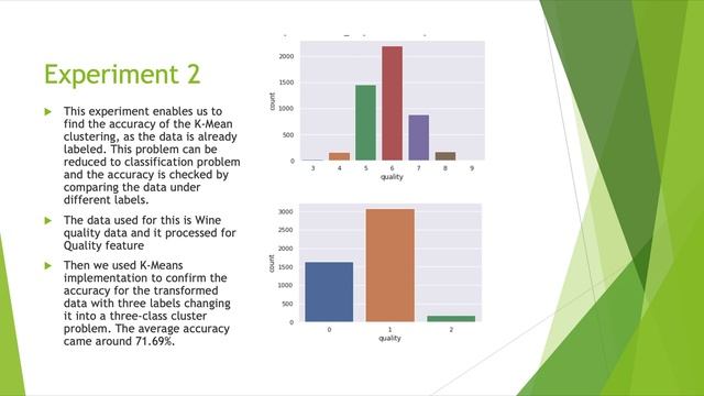 Clustering Analysis K Means and DBSCAN смотреть онлайн
