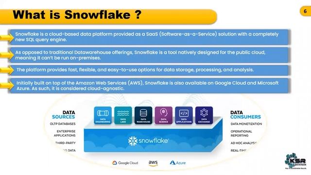 Master class on Snowflake Cloud Data ware house смотреть онлайн