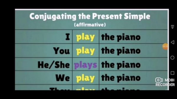 Grade 5. Present simple (affirmative). English Plus